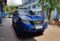 Ford Everest MT Diesel for sale-6