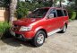 2006 Isuzu Sportivo Automatic 2.5 Turbo Diesel-5