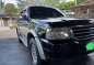 Ford Everest 2006 for sale-1