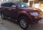 2014 Mitsubishi Montero Sport GLSV for sale-1