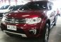 Mitsubishi Montero Sport 2015 for sale-7