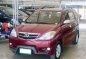 2007 Toyota Avanza 1.5 G Manual Transmission-2