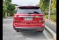 2014 Ford Explorer 2.0L for sale-1