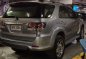 2015 Toyota Fortuner for sale-1