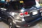 2015 Toyota Fortuner for sale-5