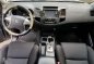 Toyota Fortuner 2015 Diesel Automatic Super Fresh-9