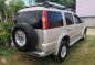 For Sale or Swap Ford Everest MT 2004 -5