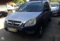 2003 mdl Automatic transmision All power HONDA CRV-1