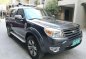 2013 Ford Everest for sale-2