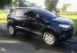 SELLING FORD Ecosport Titanium 2016-0