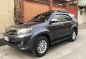 For Sale 2014 Toyota Fortuner G-9