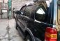 Ford Escape 2003 Model XLT Automatic-4