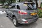 2015 Chevrolet TrailBlazer for sale-1