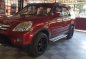 HONDA CRV 2006 for sale-0