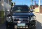 Rush sale FORD Everest 2009 Nothing to fix-0