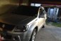 Suzuki Grand Vitara AT 2008 mdl for sale-0