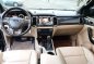 2016 Ford Everest for sale-3