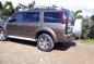 Ford Everest Model 2010 Limited Edition-9