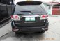 2013 TOYOTA Fortuner g VNT diesel automatic-5