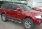 2015 Mitsubishi Montero Sport for sale-3