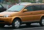 2003 Honda HRV 4X4 Limited local purchase-0