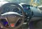 2015 Ford Ecosport for sale-4