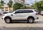 2018 Ford Everest for sale-7