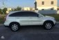 2008 Model Honda CRV for sale-1