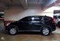 Honda CRV 2016 AT for sale -2