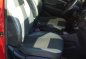 Kia Rio hatchback ex 2012 for sale-6