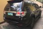 2015 Toyota Fortuner V for sale-1