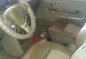 1996 Mitsubishi Pajero for sale -7