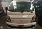 2015 Hyundai H100 CRDI MT Dsl for sale-0