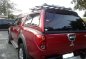 2008 Mitsubishi Strada for sale-8
