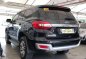 2017 Ford Everest for sale-3