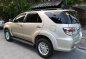 2014 Toyota Fortuner for sale-3