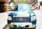 Ford EVEREST 2007 FOR SALE-2