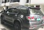 2012 Toyota Fortuner for sale-4