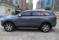 2016 Ford Everest for sale-4