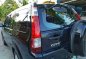 Honda CR-V 2006 for sale-5