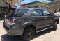 Toyota Fortuner 2015-8