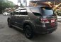 2015 Toyota Fortuner for sale-7