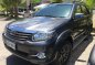 Toyota Fortuner 2015-2