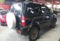 Suzuki Jimny 2017 for sale -4