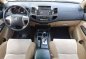 2014 Toyota Fortuner G for sale -6