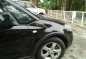 Like new Suzuki Sx4 for sale-0