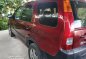 Honda Crv 2003 for sale-5