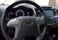 2012 Toyota Fortuner for sale-5