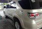 2015 Toyota Fortuner for sale-4