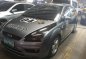 Selling 2006 Ford Focus Hatchback for sale in Pasig-0